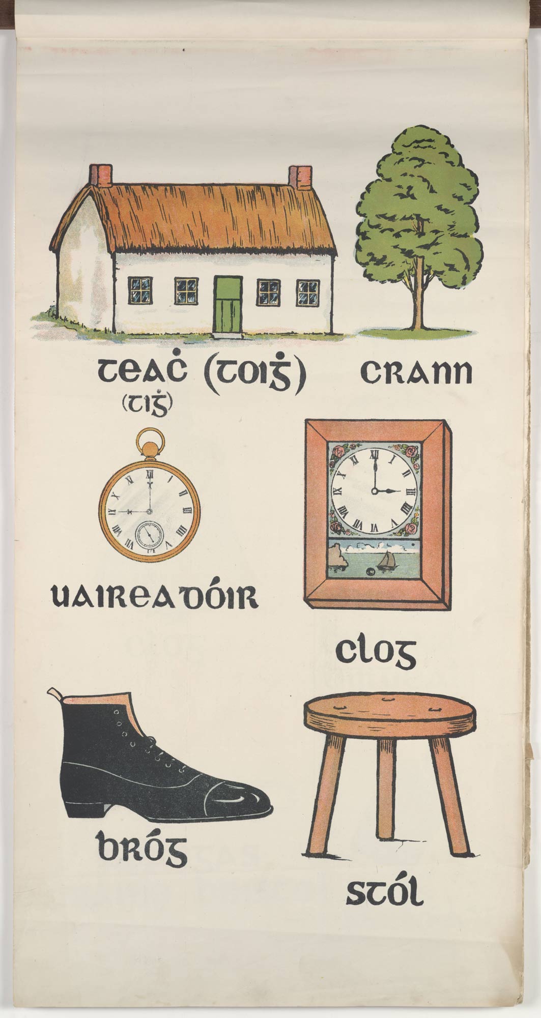 St Enda’s Flipchart 5